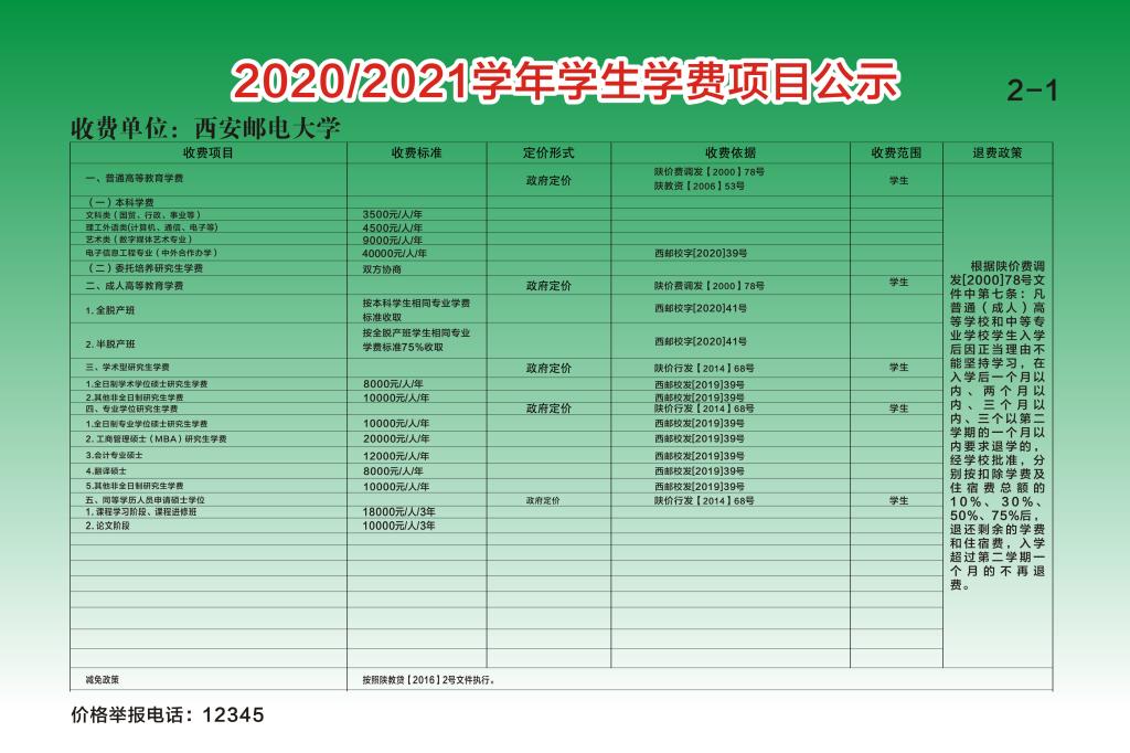 2020西安邮电大学学费多少钱一年-各专业收费标准