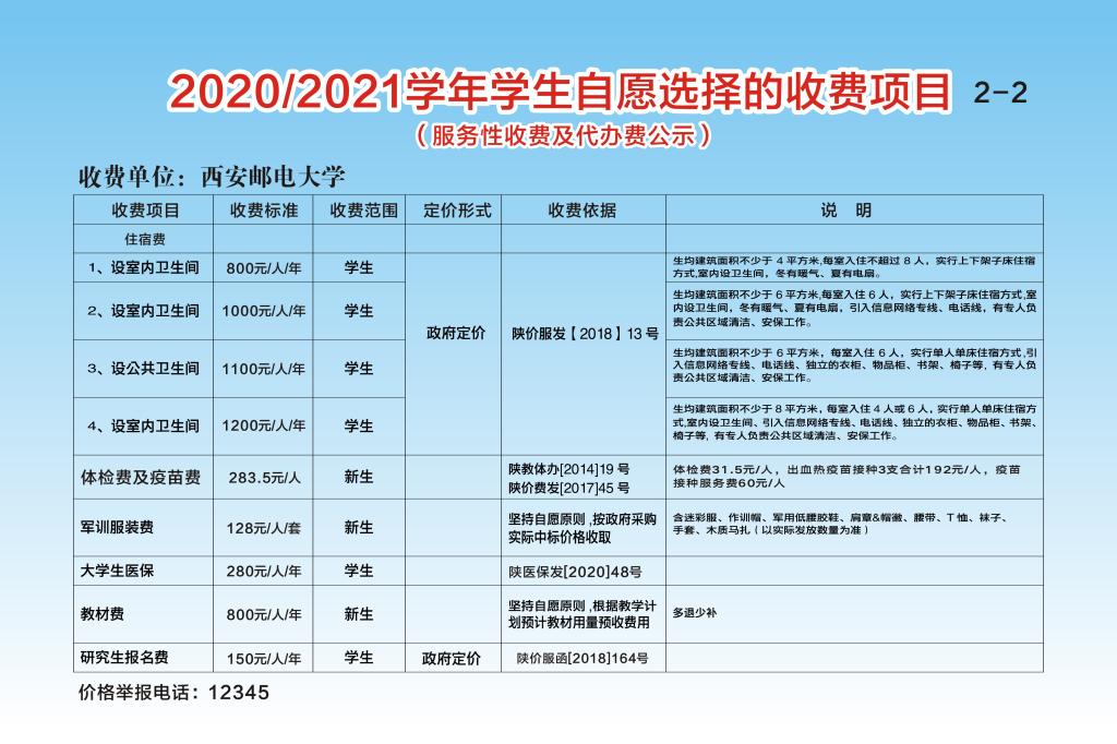 2020西安邮电大学学费多少钱一年-各专业收费标准