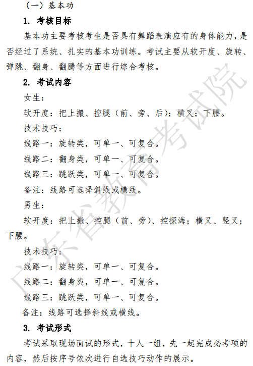 考试内容