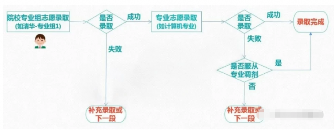 微信截图_20210310101542.png