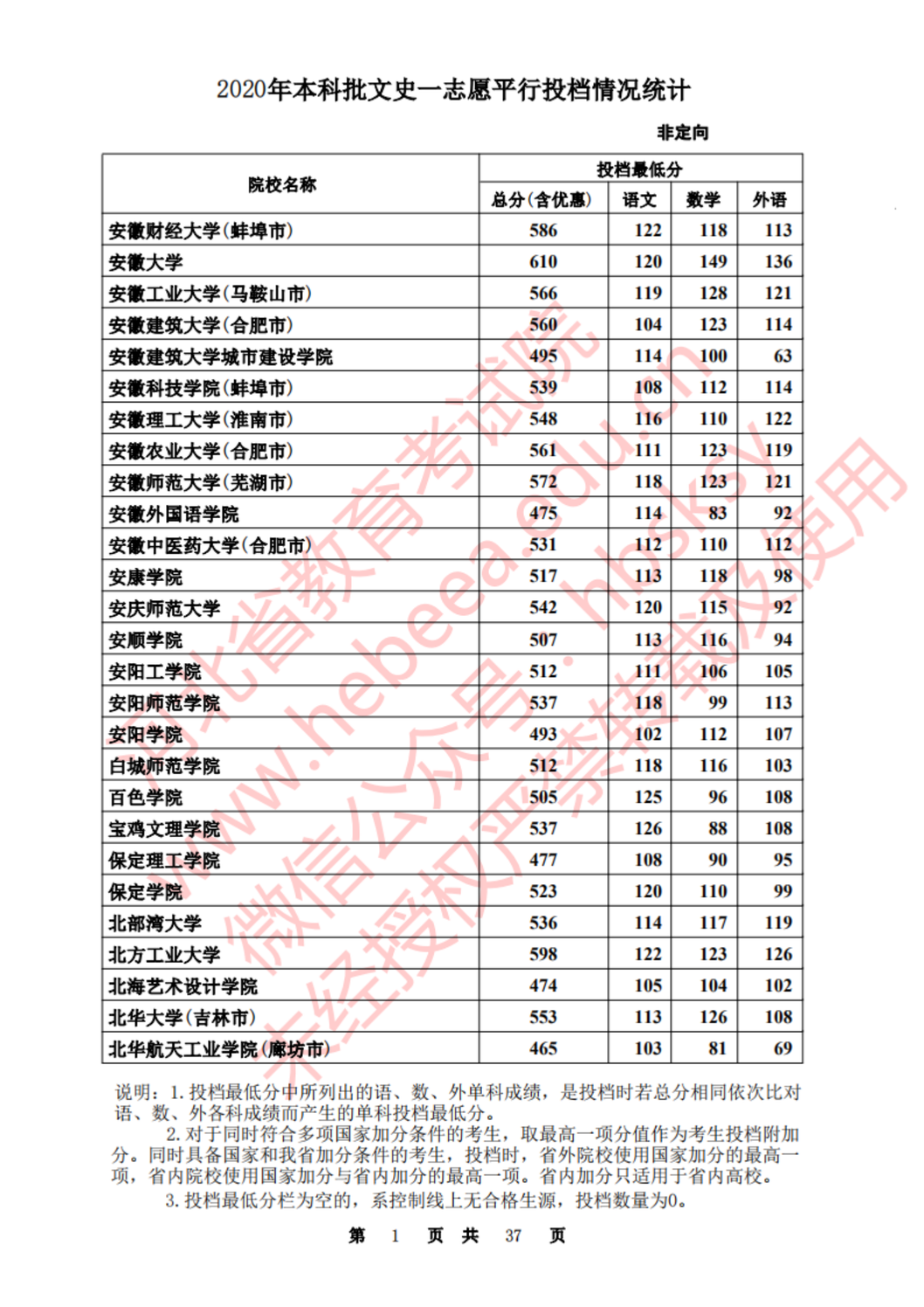 20200820163221_499_00