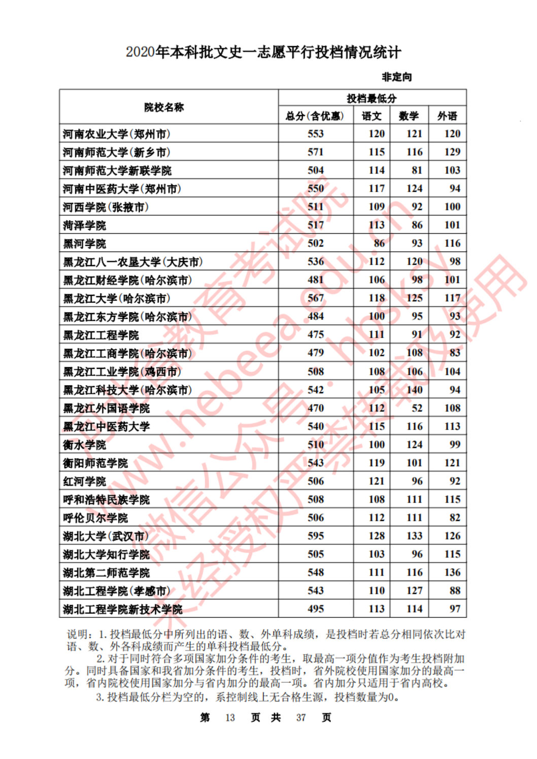 20200820163221_499_12