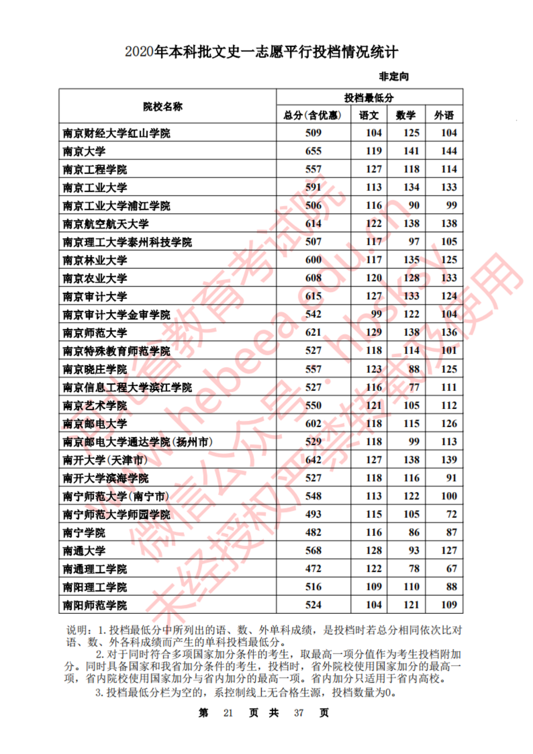 20200820163221_499_20