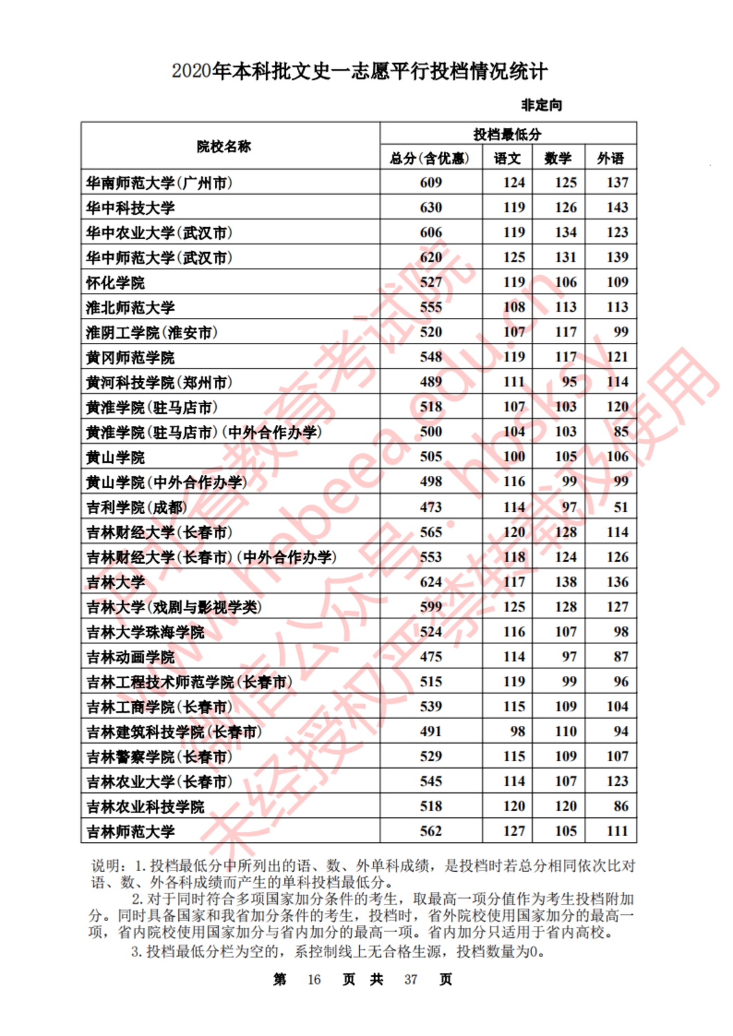 20200820163221_499_15