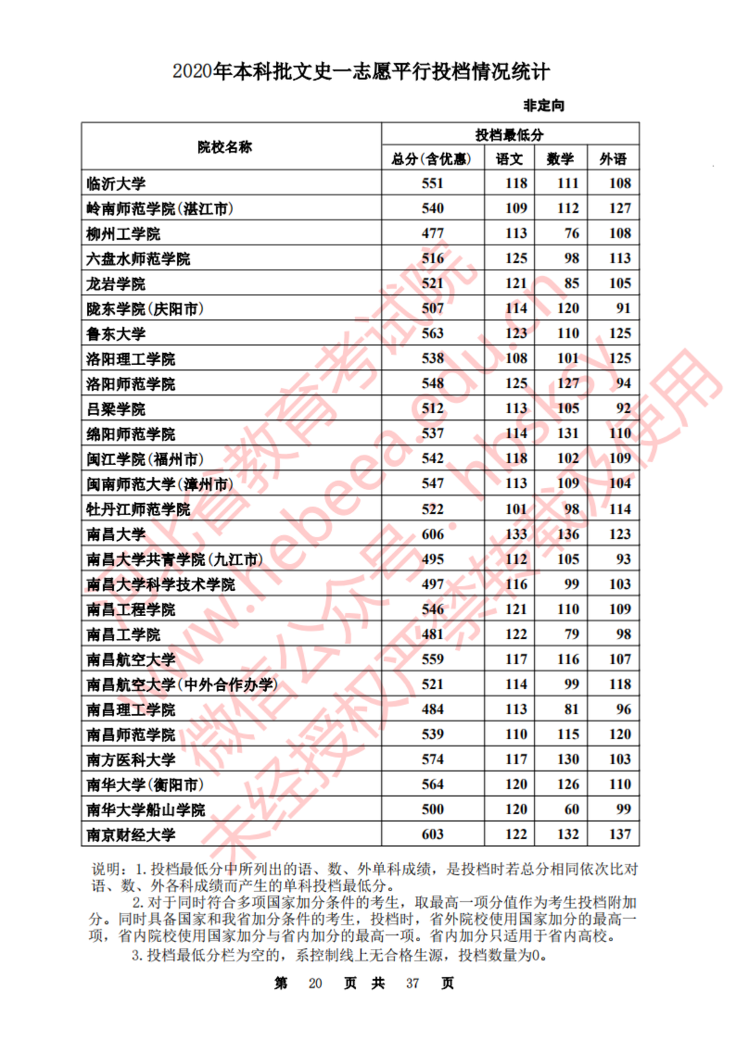 20200820163221_499_19