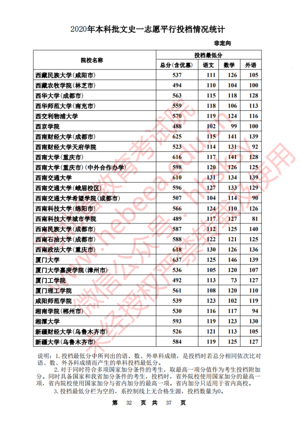 20200820163221_499_31