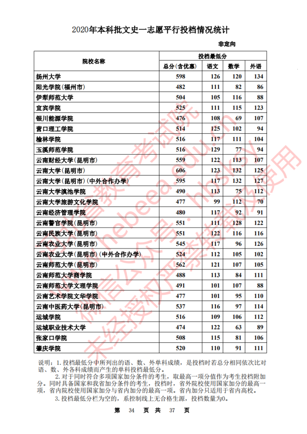 20200820163221_499_33