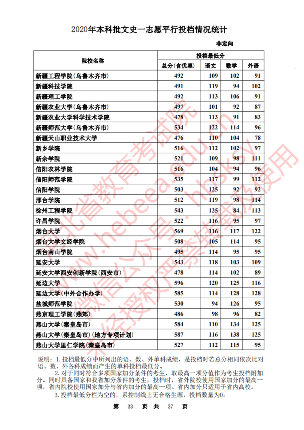 20200820163221_499_32