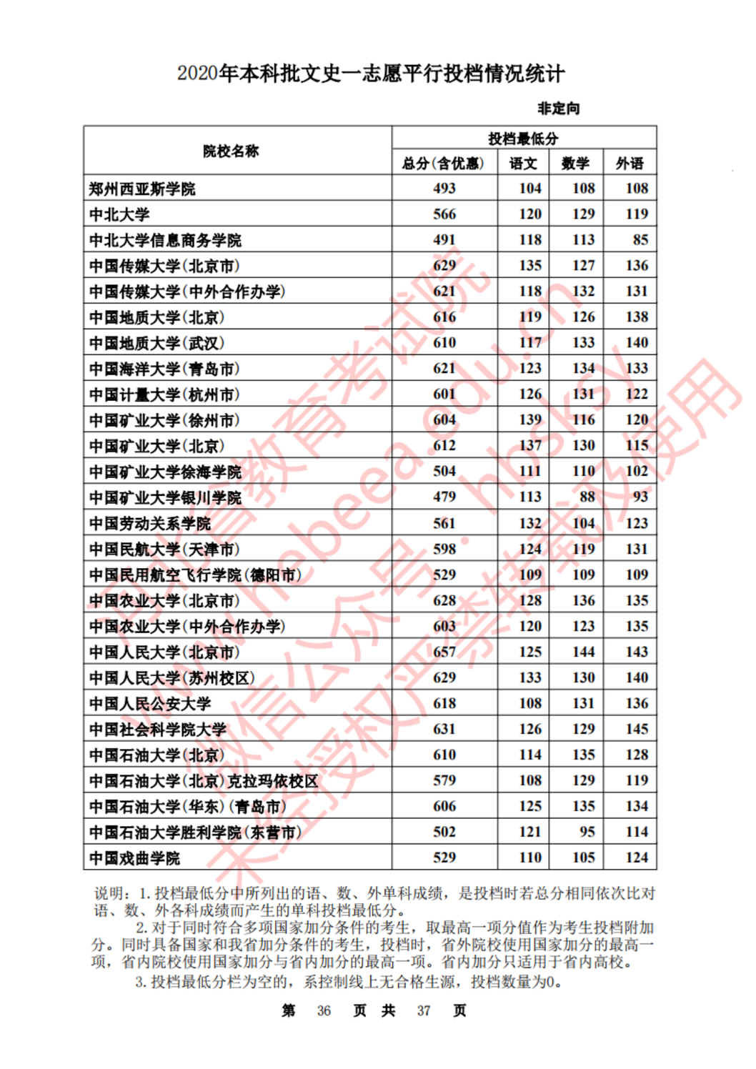 20200820163221_499_35