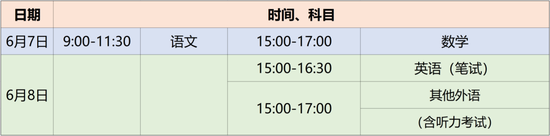 (点击查看大图)