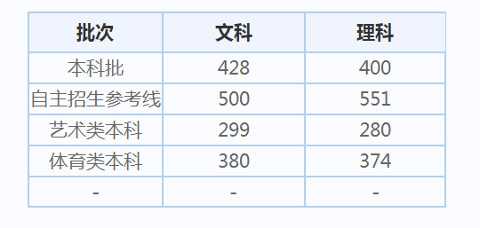 天津2.png