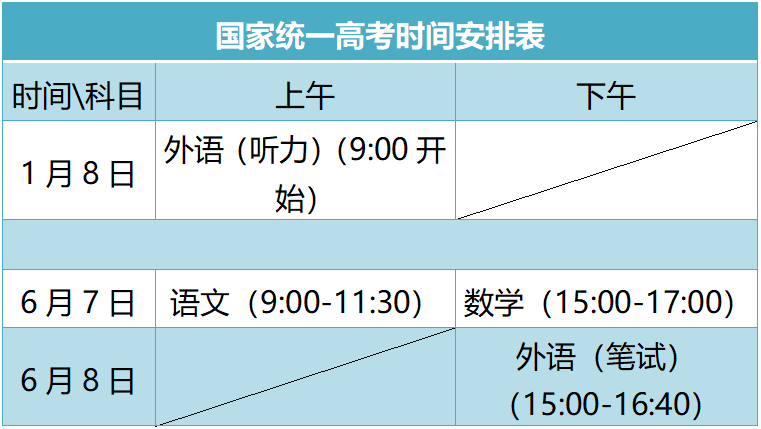 2021年山东省普通高校考试招生政策解读 2021年山东省普通高校考试招生政策解读