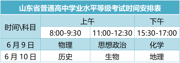 2021年山东省普通高校考试招生政策解读 2021年山东省普通高校考试招生政策解读
