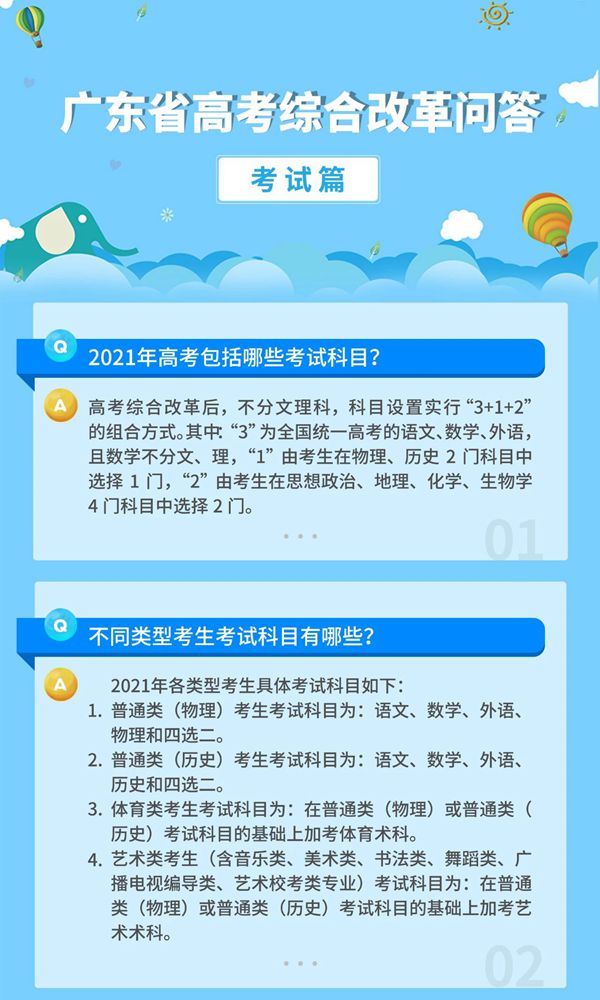2021年广东高考综合改革问答—考试篇 2021年广东高考综合改革问答—考试篇