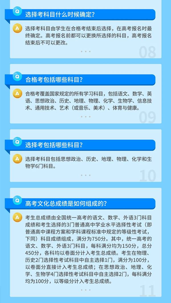 2021年广东高考综合改革问答—考试篇 2021年广东高考综合改革问答—考试篇