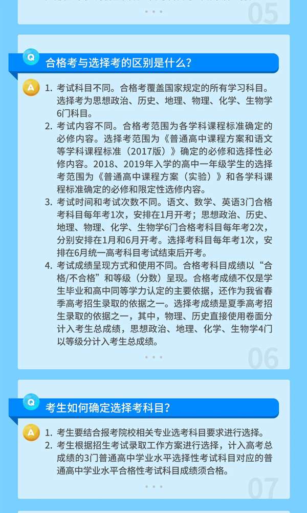 2021年广东高考综合改革问答—考试篇 2021年广东高考综合改革问答—考试篇