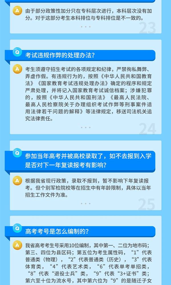 2021年广东高考综合改革问答—考试篇 2021年广东高考综合改革问答—考试篇