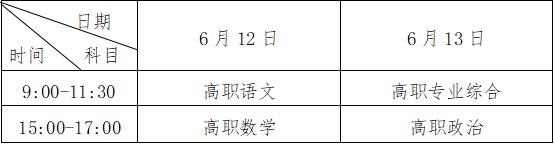 2021年西藏普通高等学校招生考试和对口高职考试科目时间 2021年西藏普通高等学校招生考试和对口高职考试科目时间