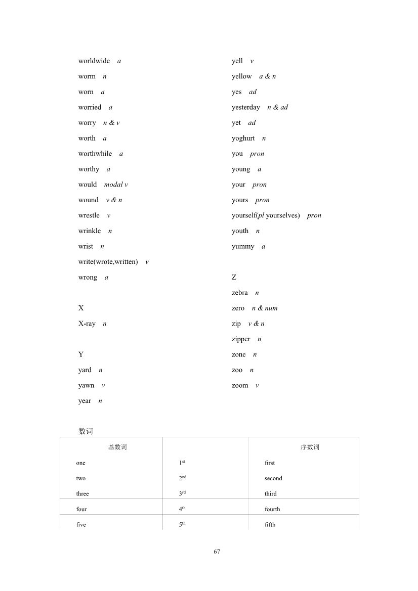2019年高考英语考试大纲公布(2021年高考英语大纲参考) 2019年高考英语考试大纲公布(2021年高考英语大纲参考)