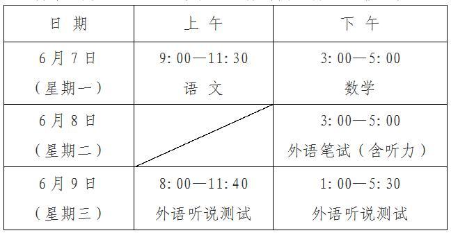 2021年上海高考考点安排及交通管制路段详情 2021年上海高考考点安排及交通管制路段详情