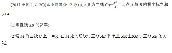 2021年高考各科评分细则公布,九科全! 2021年高考各科评分细则公布,九科全!
