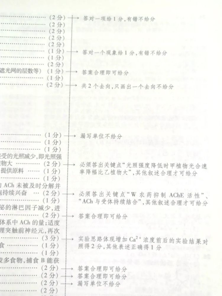 2021年高考各科评分细则公布,九科全! 2021年高考各科评分细则公布,九科全!