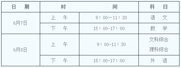 2021年陕西普通高等学校招生工作实施办法 2021年陕西普通高等学校招生工作实施办法