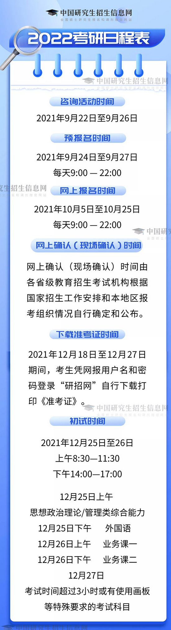 2022考研初试时间定了 10月5-25日网上报名 2022考研初试时间定了 10月5-25日网上报名