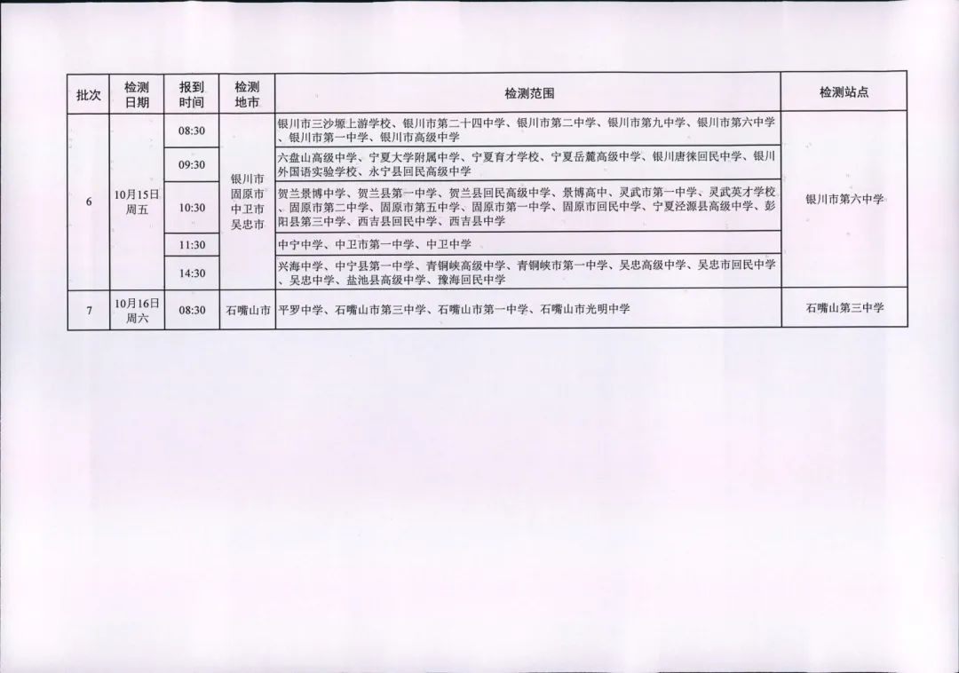 甘肃、青海2022年度空军招飞初选检测日程安排 甘肃、青海2022年度空军招飞初选检测日程安排