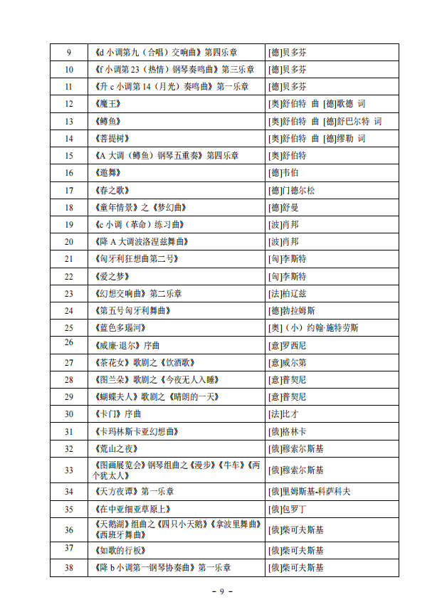 2022年湖北省艺术统考（音乐学类）考试大纲