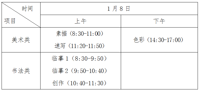 做好2022年海南普通高等学校招生艺术类专业考试工作 做好2022年海南普通高等学校招生艺术类专业考试工作