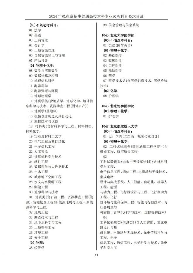 2024年拟在北京招生普通高校本科专业选考科目要求目录