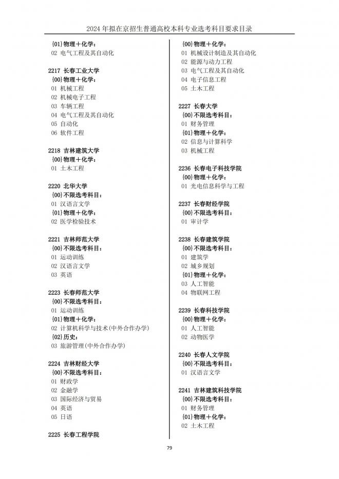 2024年拟在北京招生普通高校本科专业选考科目要求目录