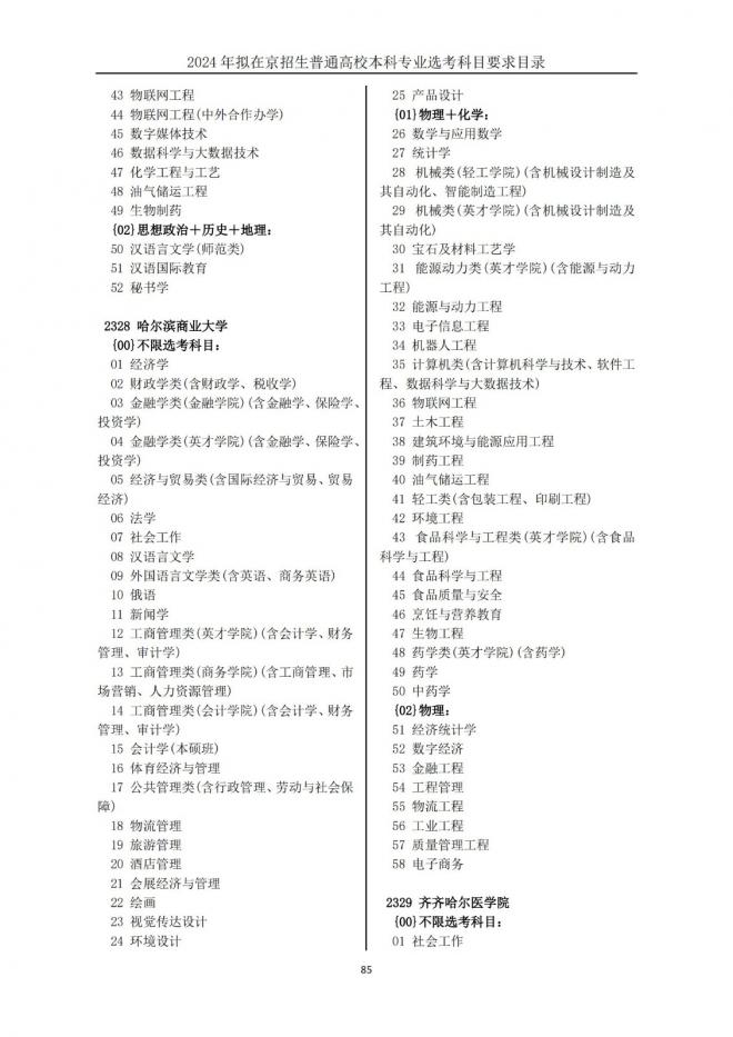 2024年拟在北京招生普通高校本科专业选考科目要求目录