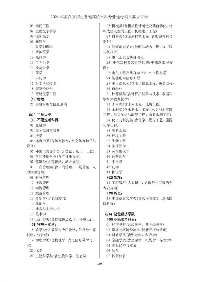 2024年拟在北京招生普通高校本科专业选考科目要求目录