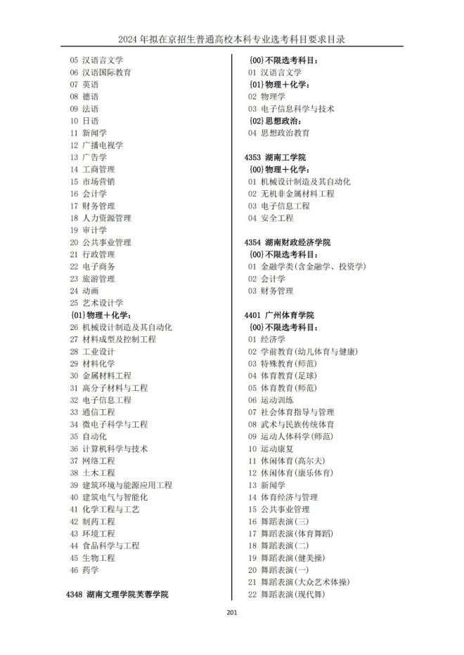 2024年拟在北京招生普通高校本科专业选考科目要求目录