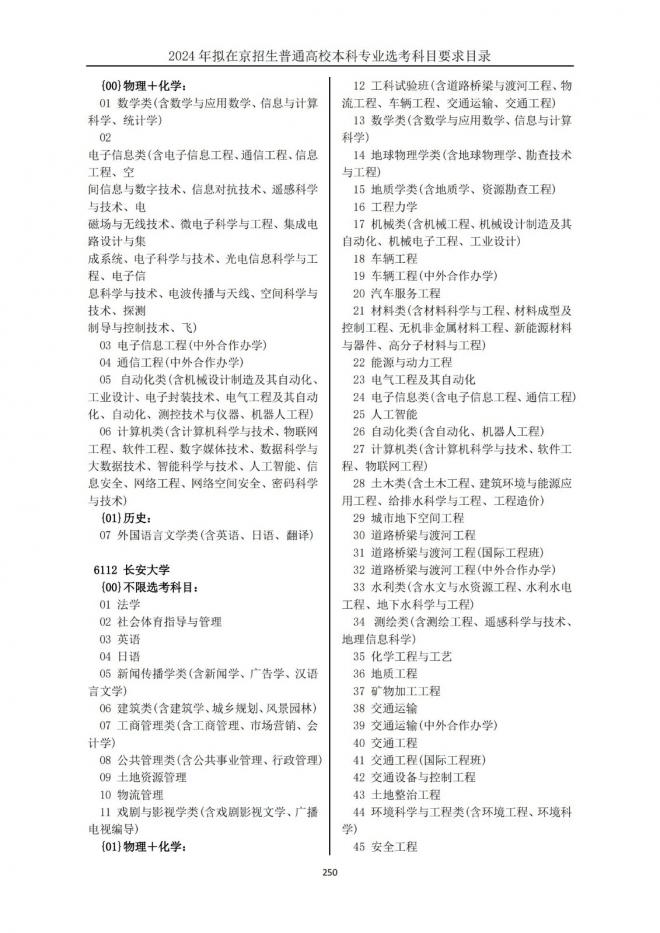 2024年拟在北京招生普通高校本科专业选考科目要求目录