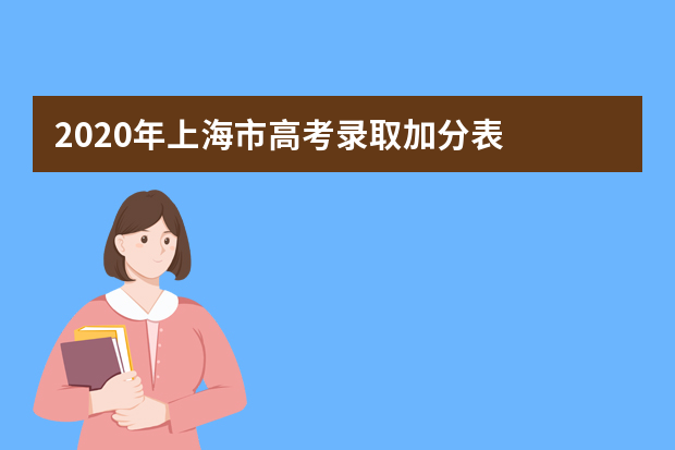2020年上海市高考录取加分表