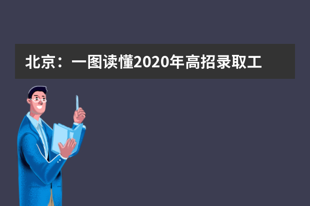 北京：一图读懂2020年高招录取工作方案
