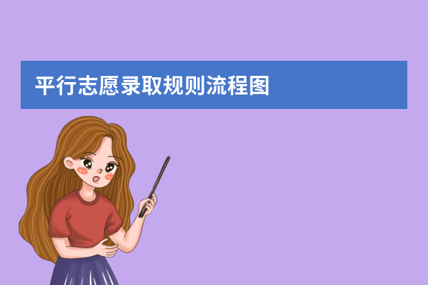 平行志愿录取规则流程图