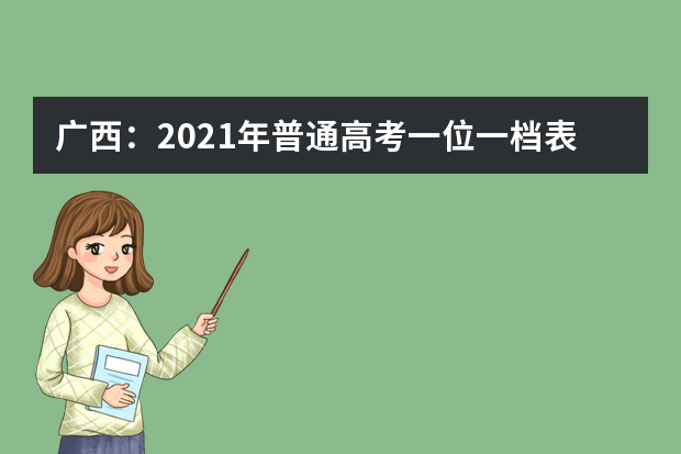 广西：2021年普通高考一位一档表