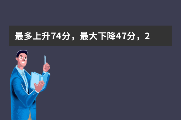 最多上升74分，最大下降47分，24所院校招收女生，请您参考！（各大军校录取分数线）