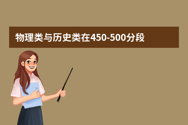 物理类与历史类在450-500分段的同分人数对比：物理类每分多500人