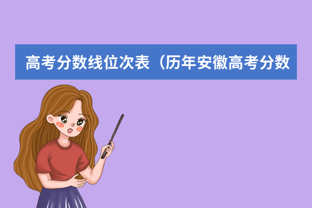 高考分数线位次表（历年安徽高考分数线及位次）